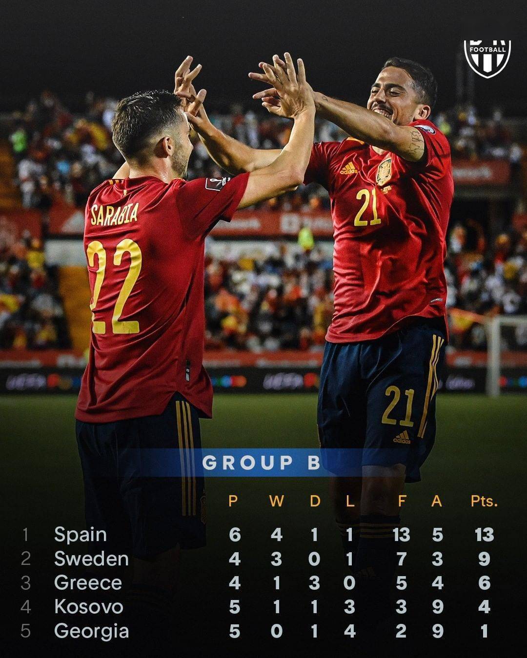 葡萄牙队轻取韩国队，张继科扛起全队